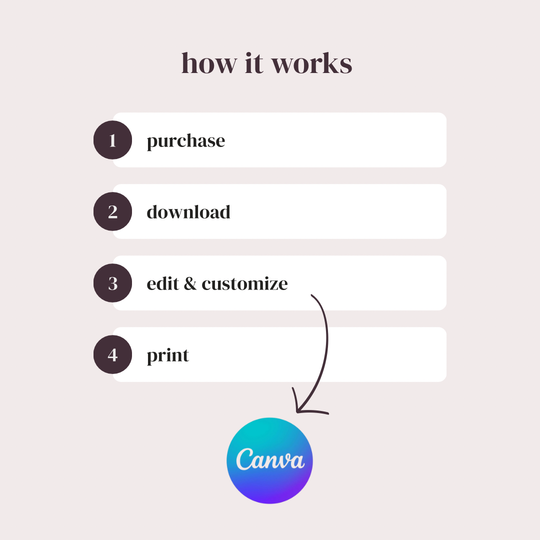 Magazine Mom Canva Template
